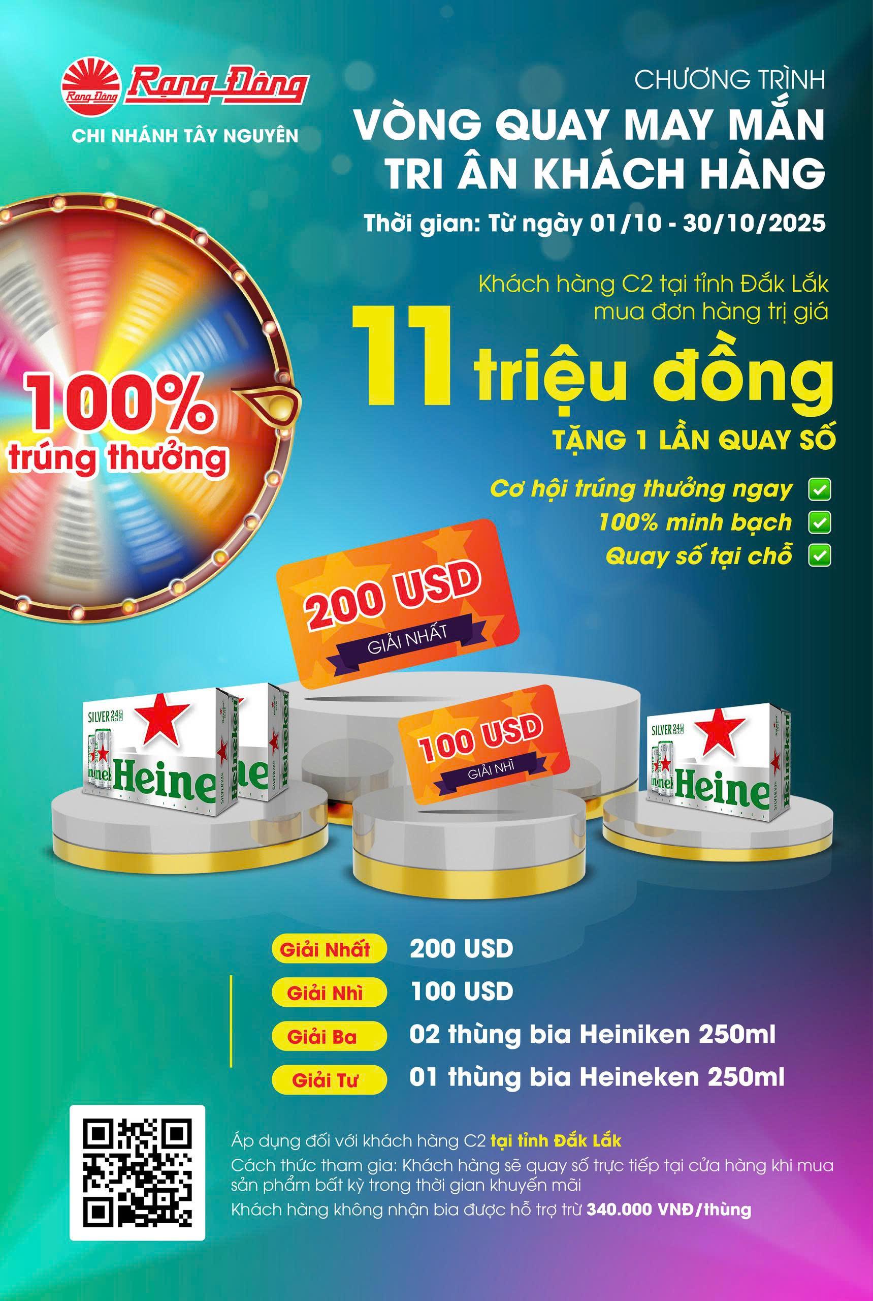 Minigame Rạng Đông