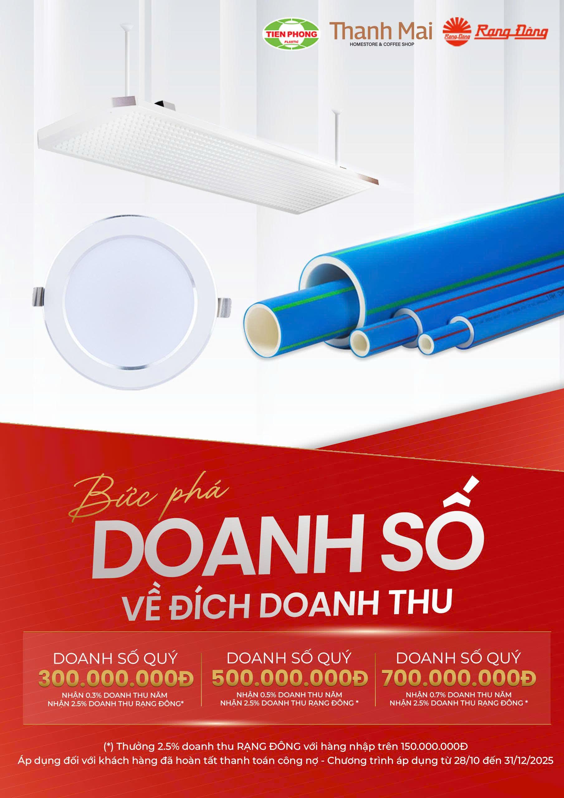 Chương trình bứt phá doanh số cùng Thanh Mai